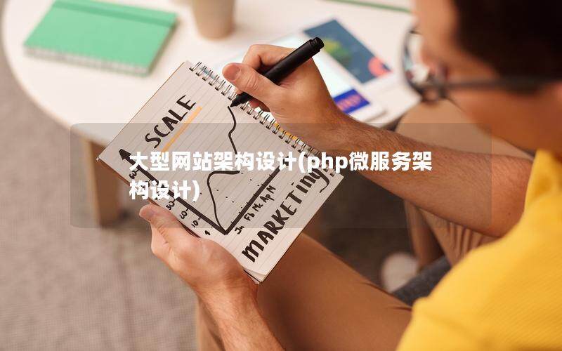 大型網站架構設計(php微服務架構設計)